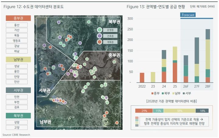 [서울=뉴시스] 수도권 데이터센터 분포도. (출처=CBRE코리아) 2026.07.13. photo@newsis.com *재판매 및 DB 금지