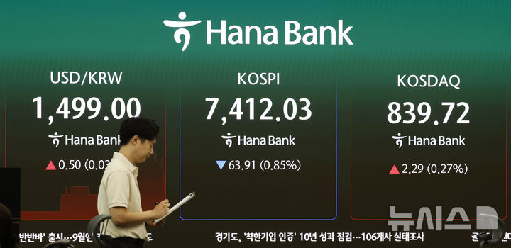 [서울=뉴시스] 김혜진 기자 = 13일 오전 서울 중구 하나은행 딜링룸 전광판에 주요 지수가 표시 되고 있다. 2026.07.13. jini@newsis.com