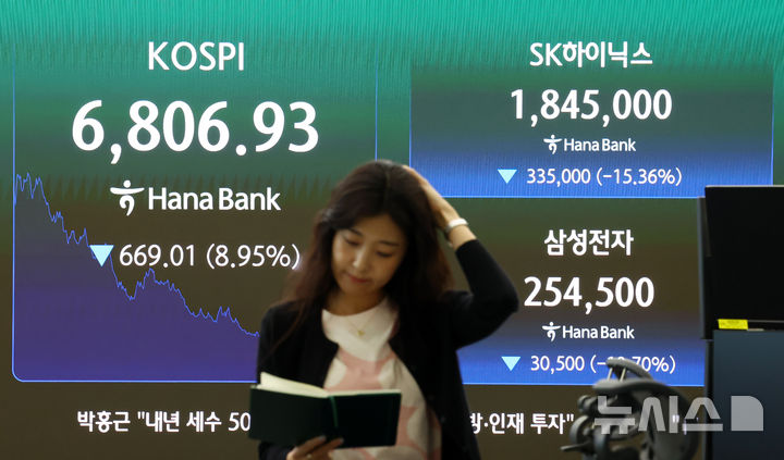 [서울=뉴시스] 전신 기자 = 코스피가 전날 대비 669.01포인트(8.95%) 내린 6806.93으로 마감한 13일 서울 중구 하나은행 딜링룸 전광판 코스피가 표시돼 있다. 2026.07.13. photo1006@newsis.com