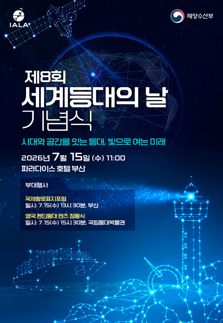 [서울=뉴시스] 제8회 세계등대의 날 기념식 포스터. (사진=해양수산부 제공) 2026.07.14. photo@newsis.com *재판매 및 DB 금지