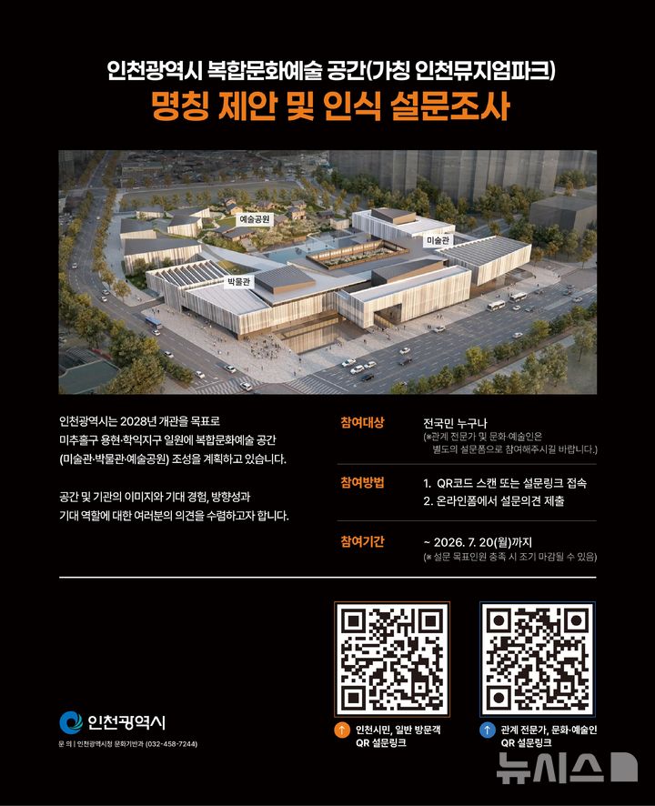 인천시 제공