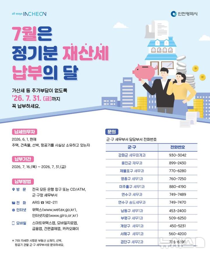 인천시 제공