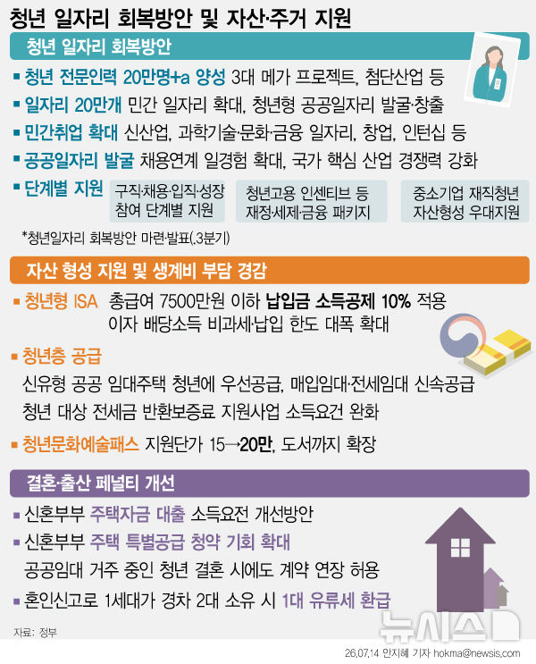 [서울=뉴시스] 