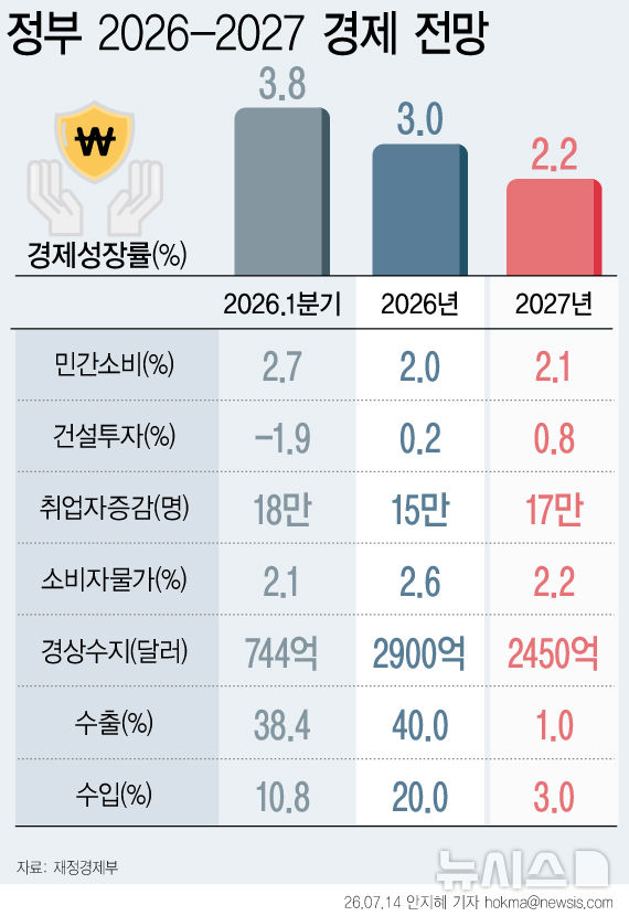 [서울=뉴시스] 
