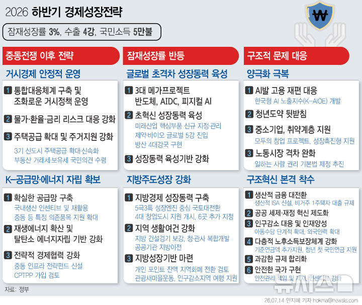 associate_pic3