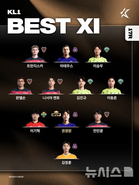 [서울=뉴시스]K리그1 17라운드 베스트11. (사진=한국프로축구연맹 제공)