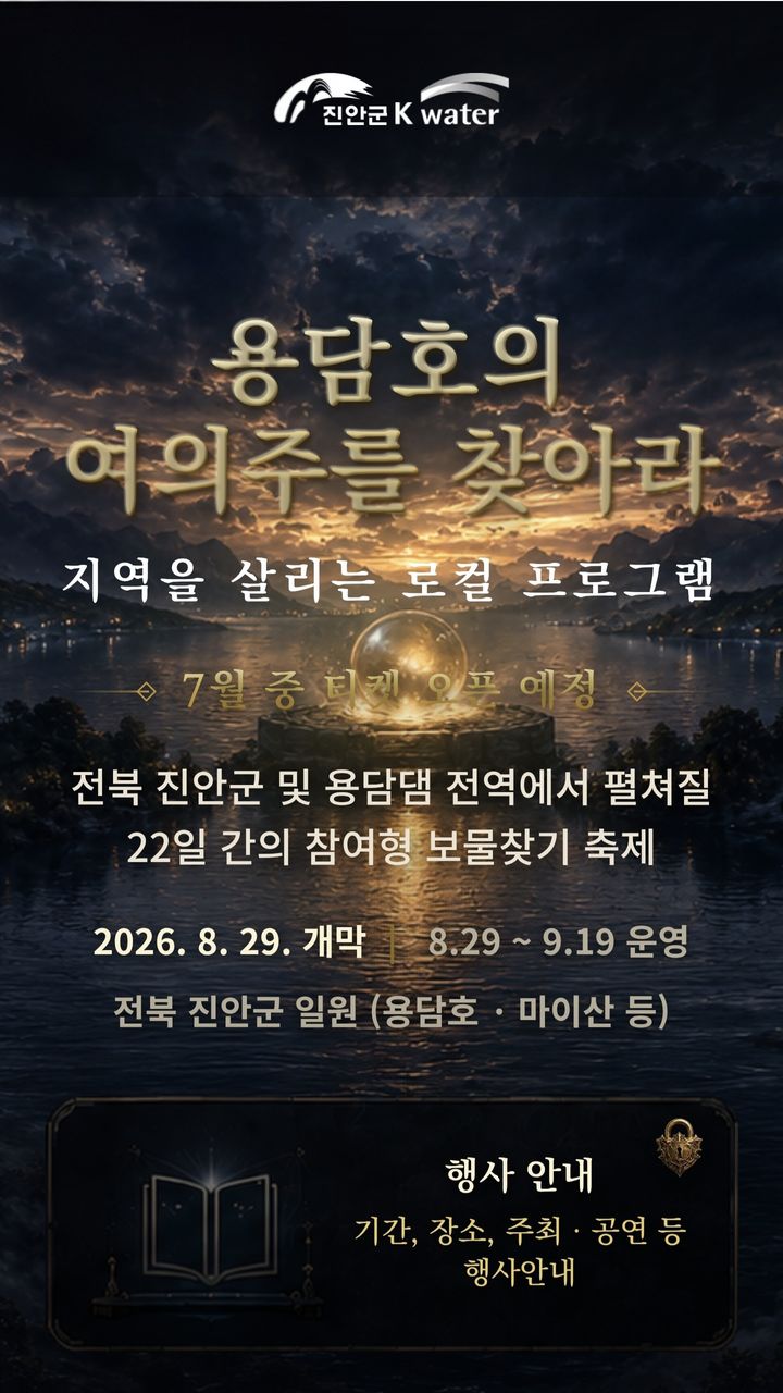 전북 진안군은 오는 8월 29일부터 9월 19일까지 22일간 마이산과 용담댐 일원에서 참여형 관광이벤트 '트레저헌터 in 진안 – 용담호의 잃어버린 여의주를 찾아라!'를 개최한다고 14일 밝혔다. *재판매 및 DB 금지