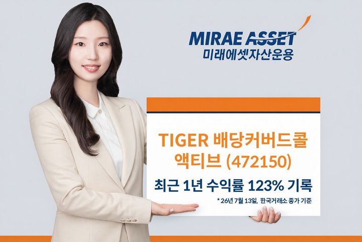 미래 'TIGER 배당커버드콜액티브' 특별분배 1주년, 1년 수익률 123%