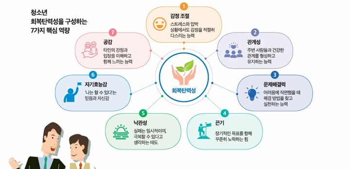 [서울=뉴시스]서울시교육청이 발간한 '지금 서울교육 7월호'. (사진 = 시교육청) 2026.07.14. photo@newsis.com *재판매 및 DB 금지