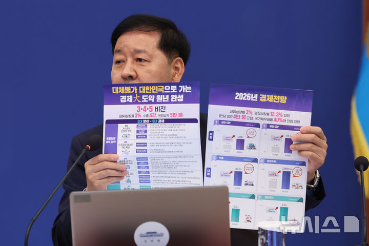 [서울=뉴시스] 조성봉 기자 = 구윤철 경제부총리 겸 재정경제부 장관이 14일 청와대에서 열린 국무회의에서 정책 홍보 관련 발언하고 있다. 2026.07.14. suncho21@newsis.com