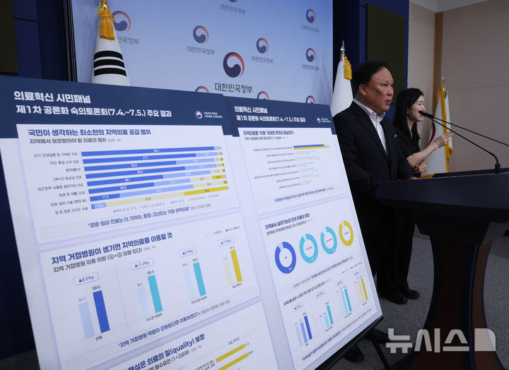 [서울=뉴시스] 조수정 기자 = 김학린 보건복지부 의료혁신 시민패널 운영위원회 위원장이 지난 14일 오후 서울 종로구 정부서울청사에서 제1차 의료혁신 시민패널 공론화 숙의토론회 결과를 발표하고 있다. 2026.07.14. chocrystal@newsis.com