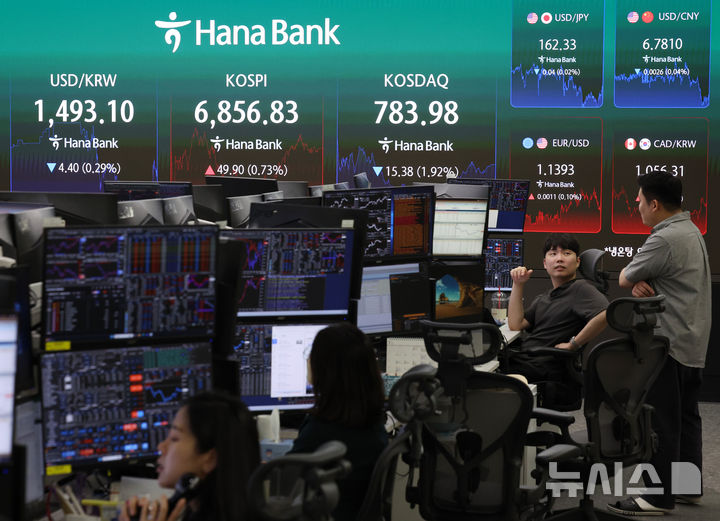 [서울=뉴시스] 김진아 기자 = 14일 서울 중구 하나은행 딜링룸에서 딜러들이 업무를 보고 있다. 코스피는 전 거래일 대비 49.90포인트(0.73%) 상승한 6856.83에, 코스닥 지수는 전 거래일 대비 15.38포인트(1.92%) 하락한 783.98로 마감했다. 2026.07.14. bluesoda@newsis.com