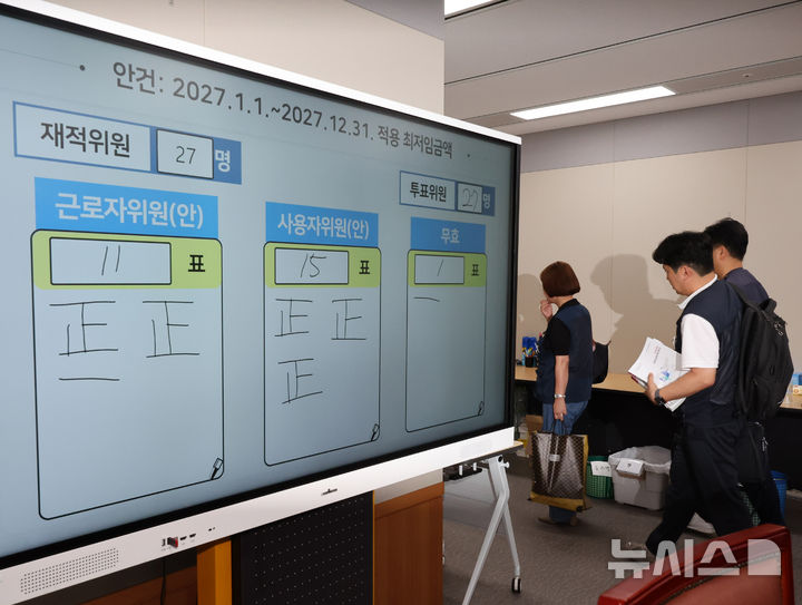 [세종=뉴시스] 배훈식 기자 = 최저임금위원회 근로자 위원들이 14일 오후 세종시 정부세종청사에서 열린 최저임금위 제14차 전원회의를 마친 뒤 회의장을 나서고 있다. 최저임금위는 이날 2027년도 최저임금을 표결에 부쳐 1만700원으로 확정했다. 2026.07.14. dahora83@newsis.com