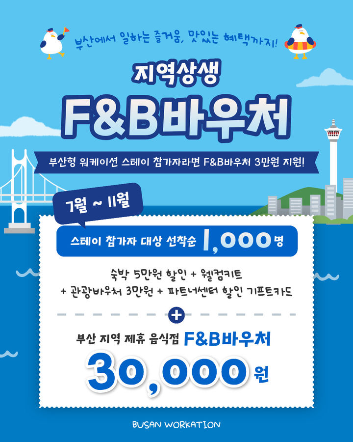 [부산=뉴시스] '부산형 워케이션 지역상생 F&B 바우처' 포스터. (사진=부산창경센터 제공) 2026.07.15. photo@newsis.com *재판매 및 DB 금지