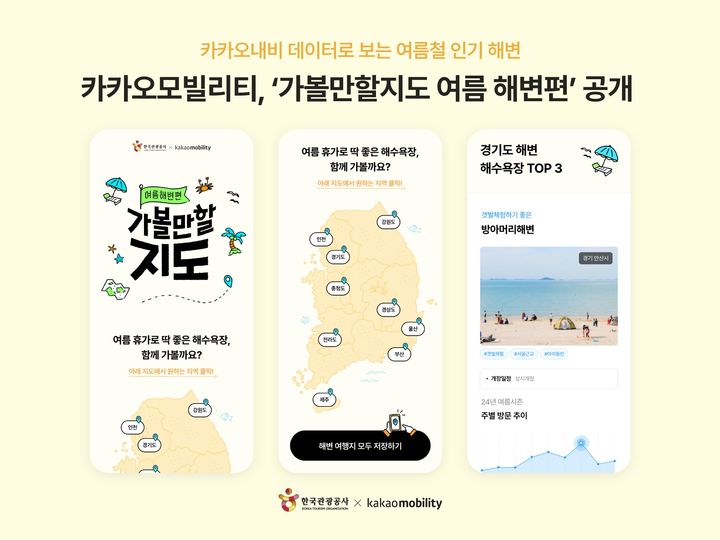 [서울=뉴시스] 카카오모빌리티가 여름 휴가철을 맞아 한국관광공사와 손잡고 카카오내비 데이터 기반의 ‘가볼만할지도 여름해변편’을 공개했다. (사진=카카오모빌리티 제공) *재판매 및 DB 금지