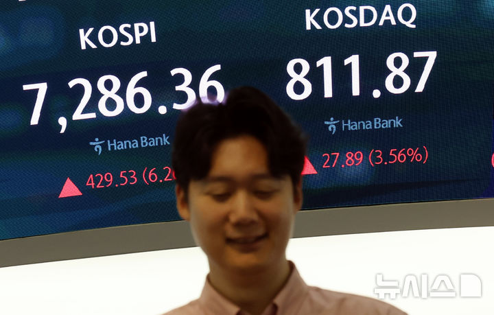 코스피 9000 재탈환할까..."외국인 수급이 반등 열쇠"