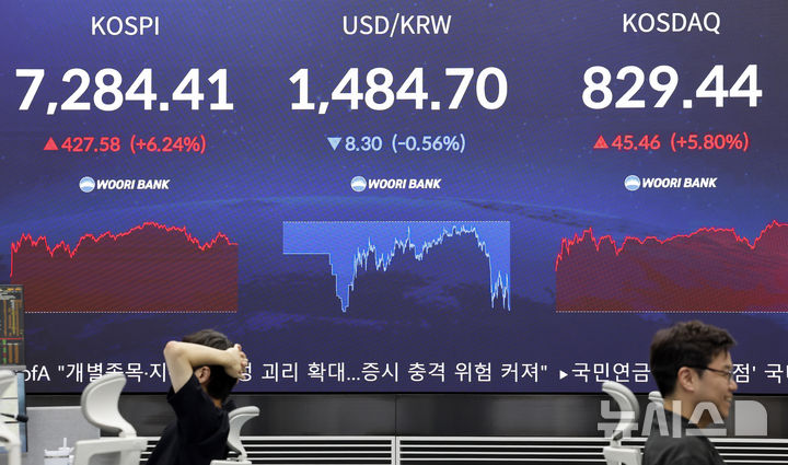 [서울=뉴시스] 김혜진 기자 = 지난 15일 오후 서울 중구 우리은행 딜링룸 전광판에 주요 지수가 표시 되고 있다. 2026.07.15. jini@newsis.com