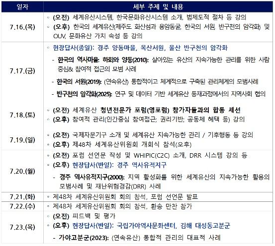 [서울=뉴시스] 제8회 세계유산 현장관리자 포럼 세부일정 (사진=국가유산청 제공) 2026.07.16. photo@newsis.com *재판매 및 DB 금지