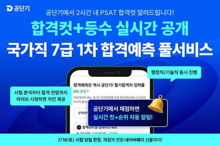 [서울=뉴시스] 공단기가 국가직 7급 1차 시험 직후 예상 합격선과 직렬별 합격 가능성을 제공하는 '합격예측 풀서비스'를 운영한다. (사진=공단기 제공) 2026.7.16. photo@newsis.com *재판매 및 DB 금지