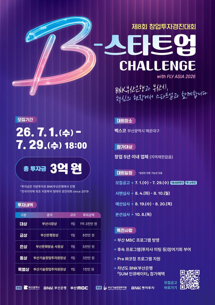 [부산=뉴시스] 부산기술창업투자원은 제8회 B-스타트업챌린지 참가기업을 오는 29일까지 모집한다. (사진=부산기술창업투자원 제공) 2026.07.16. photo@newsis.com *재판매 및 DB 금지