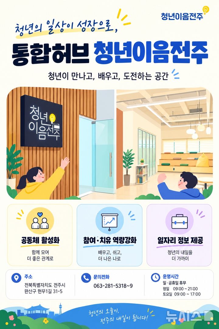 [전주=뉴시스]윤난슬 기자 = 전북 전주시는 청년이음전주의 상반기 운영 성과와 만족도 조사 결과를 바탕으로 하반기부터 청년 맞춤형 프로그램과 서비스를 확대한다고 16일 밝혔다. (사진=전주시 제공) photo@newsis.com 