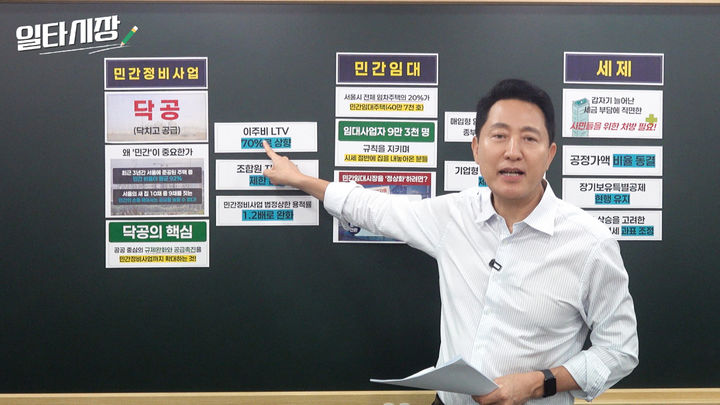[서울=뉴시스] 오세훈 서울시장이 '일타시장' 2탄 영상에서 민간 정비사업·민간임대·세제 등 주택공급 확대 방안을 설명하고 있다. (사진=서울시 제공) 2026.07.16. photo@newsis.com *재판매 및 DB 금지