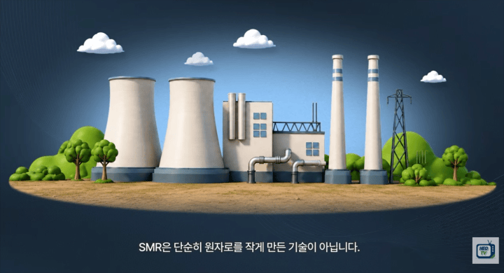 SMR은 수요지 인근에서 안정적으로 공급하는 무탄소 에너지 시스템이다. *재판매 및 DB 금지"