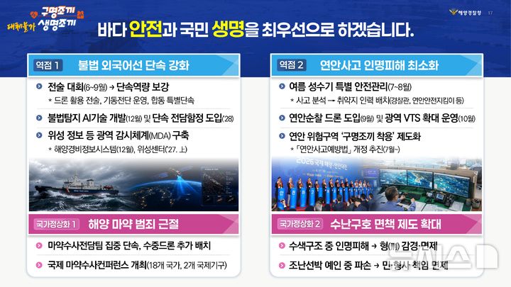 해경, 하반기 과제 발표…"불법조업·연안사고 대응 강화"