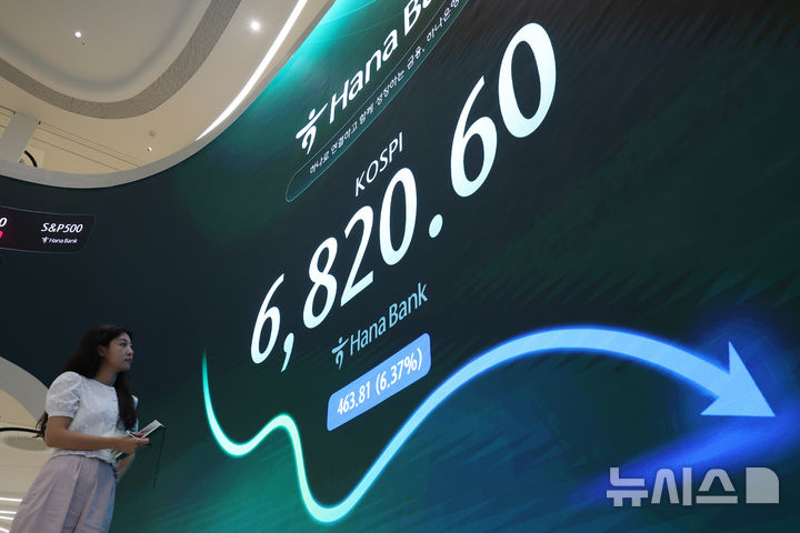 [서울=뉴시스] 조성우 기자 = 코스피가 전 거래일보다 463.81포인트(6.37%) 하락한 6820.60에 마감한 16일 서울 중구 하나은행 딜링룸 전광판에 지수가 표시되고 있다. 2026.07.16. xconfind@newsis.com