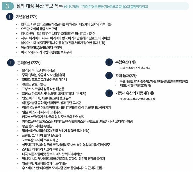 [서울=뉴시스] 제48차 유네스코 세계유산위원회 심의 대상 유산 후보 목록 (사진=국가유산청 제공) 2026.07.17. photo@newsis.com *재판매 및 DB 금지