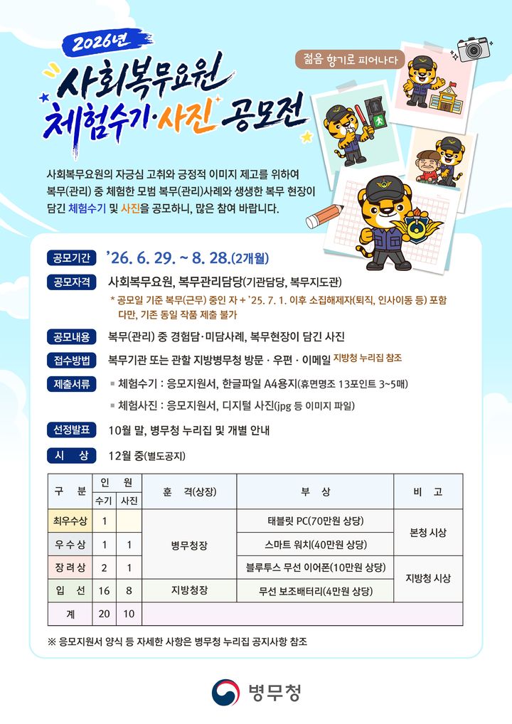 충북지방병무청, 사회복무요원 체험수기·사진 공모