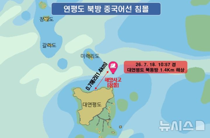 [인천=뉴시스] 인천 연평도 북방 중국어선 침몰 요도. (사진=인천해양경찰서 제공) 2026.07.18. photo@newsisc.om