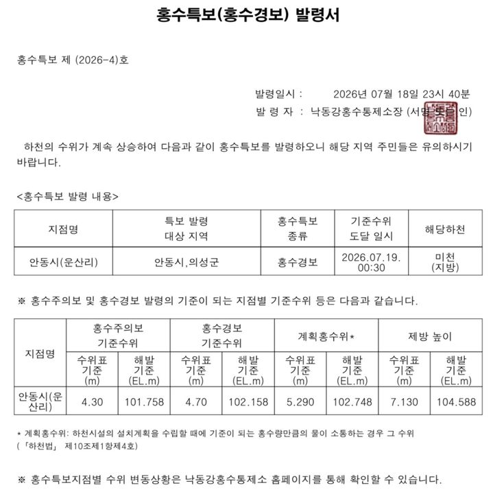 (사진=낙동강홍수통제소 갈무리) 2026.07.19. photo@newsis.com *재판매 및 DB 금지