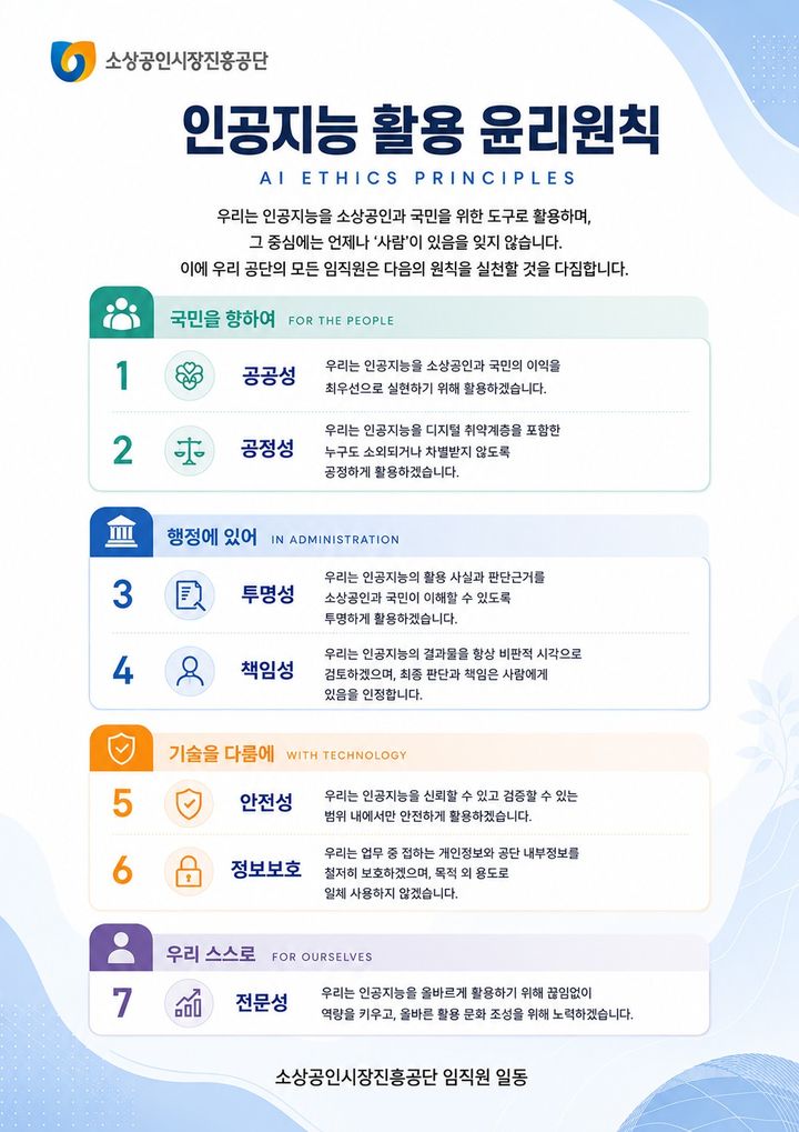[서울=뉴시스] 7대 인공지능(AI) 활용 윤리 원칙. (사진=소상공인시장진흥공단 제공) 2026.07.20. photo@newsis.com *재판매 및 DB 금지
