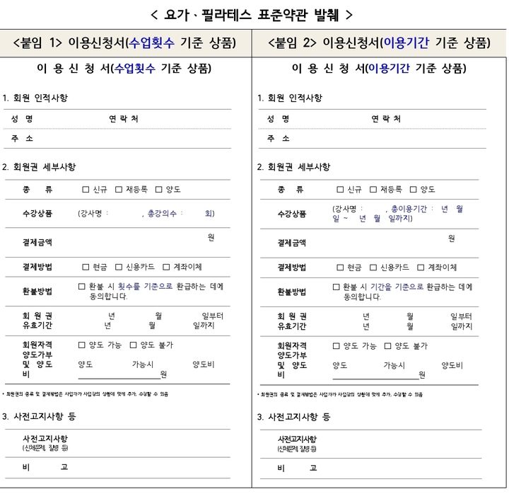 [세종=뉴시스] 앞으로 요가·필라테스 이용권을 중도 해지할 때 환불금은 실제 결제금액을 기준으로 산정하고, 위약금은 이용료의 10%로 명확화된다. 또 사업자가 휴업이나 폐업을 할 경우에는 최소 2주 전에 소비자에게 이를 알려야 한다. (자료 = 공정위 제공) 2026.07.20 *재판매 및 DB 금지