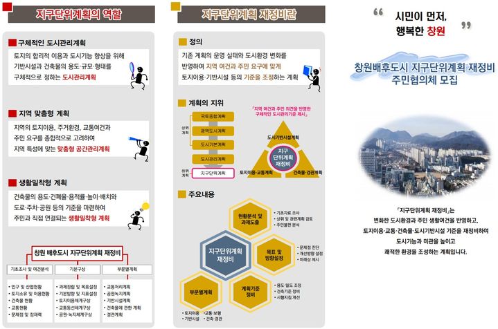 창원시, 배후도시 단독주택지 재정비 주민협의체 공모