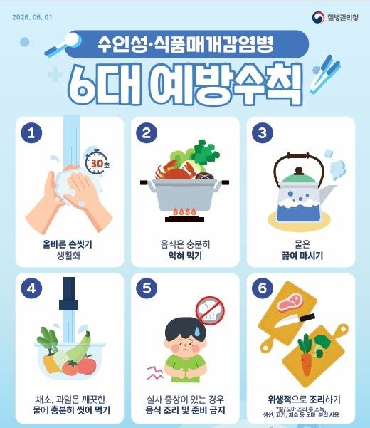 장마철 침수 피해 뒤따르는 '풍수해 감염병' 주의