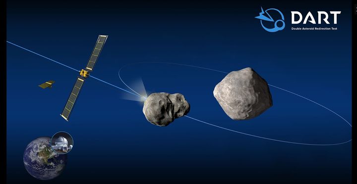[서울=뉴시스] 미국 항공우주국(NASA)의 ‘소행성 궤도 변경 시험(다트·DART)’ 구상도.(출처: 위키피디아) 2026.07.20. *재판매 및 DB 금지