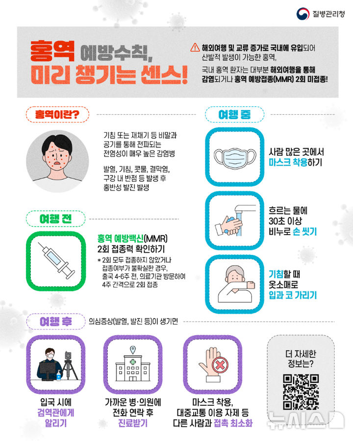 [시흥=뉴시스] 해외여행 시 홍역 예방수칙 안내 홍보물. (사진=시흥시 제공) 2026.07.20. photo@newsis.com