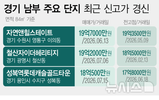[서울=뉴시스] 