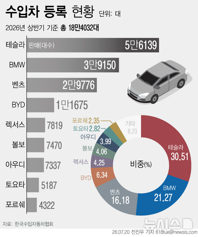 [서울=뉴시스] 