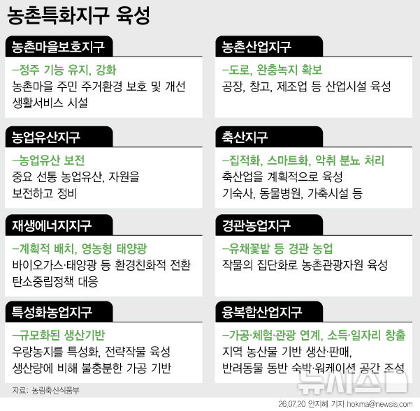 associate_pic3