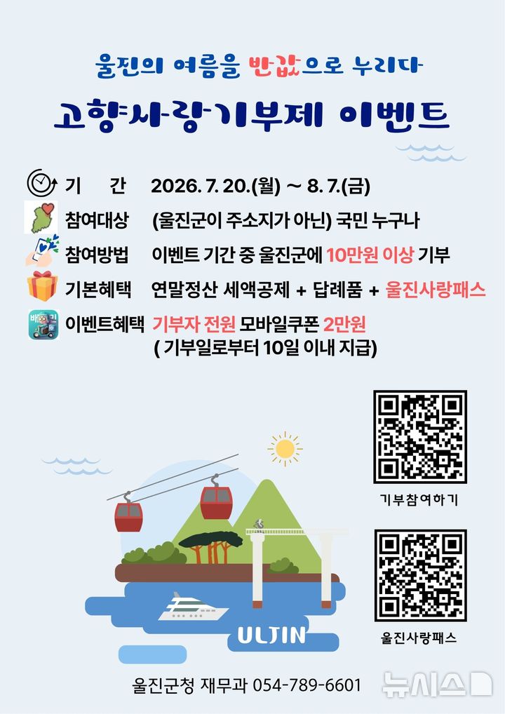 [울진=뉴시스] = 울진군 여름휴가 고향사랑기부제 특별 이벤트 카드 뉴스. (사진=울진군 제공) 2026.07.20. photo@newsis.com