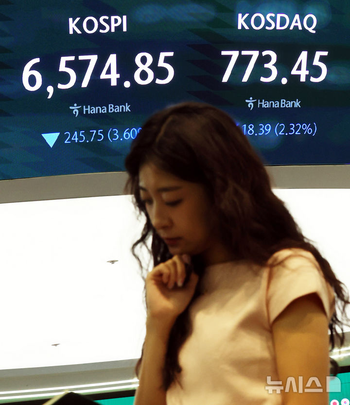 [서울=뉴시스] 박영태 기자 = 20일 오전 서울 중구 하나은행 본점 딜링룸 전광판에 코스피가 표시되고 있다. 코스피는 177.02포인트(2.60%) 내린 6643.58 개장했다. 2026.07.20. since1999@newsis.com
