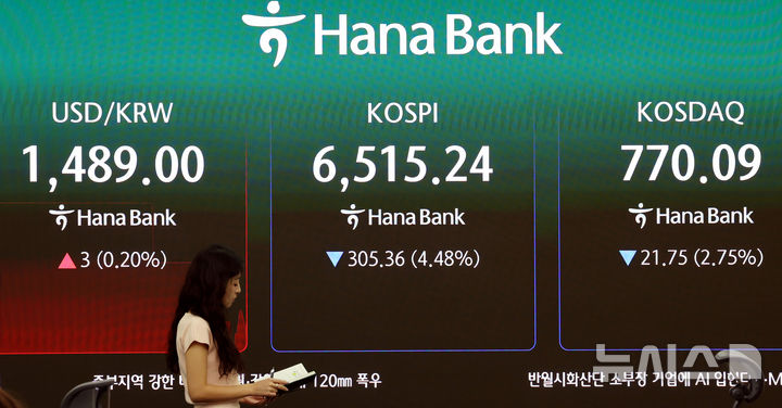[서울=뉴시스] 박영태 기자 = 20일 오전 서울 중구 하나은행 본점 딜링룸 전광판에 코스피가 표시되고 있다. 코스피는 177.02포인트(2.60%) 내린 6643.58 개장했다. 2026.07.20. since1999@newsis.com