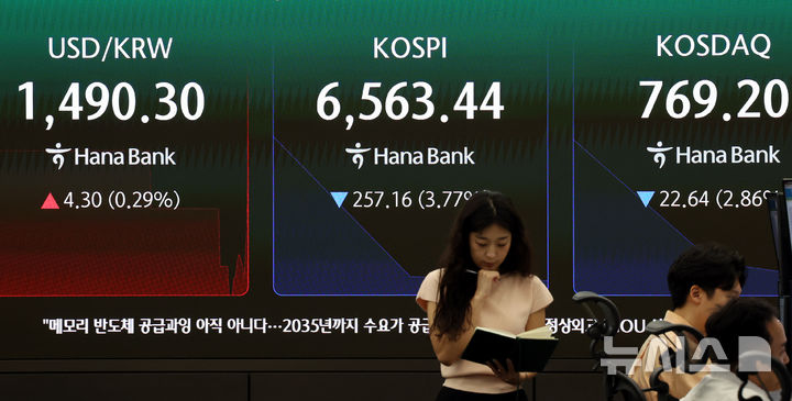 [서울=뉴시스] 박영태 기자 = 20일 오전 서울 중구 하나은행 본점 딜링룸 전광판에 코스피가 표시되고 있다. since1999@newsis.com