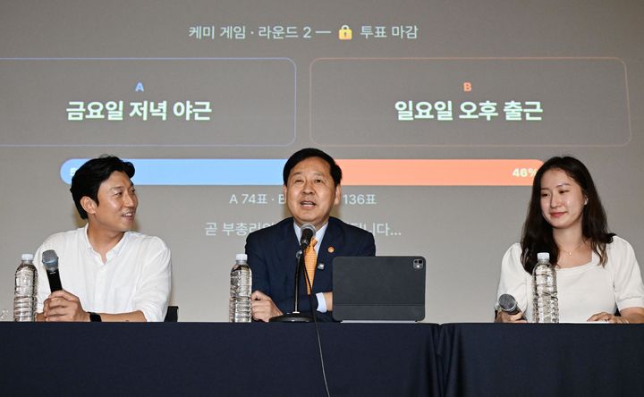 [서울=뉴시스] 구윤철 부총리 겸 재정경제부 장관이 20일 세종시 정부세종청사에서 열린 취임 1주년 계기로 부내 직원들과 타운홀 미팅에서 직원들의 질문에 답변하고 있다. (사진=재정경제부 제공) 2026.07.21. photo@newsis.com *재판매 및 DB 금지