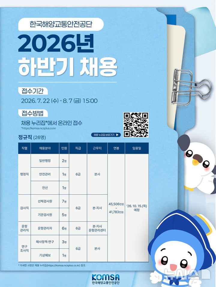 [서울=뉴시스] 2026년 한국해양교통안전공단(KOMSA) 하반기 신규직원 채용 세부 분야 및 인원.