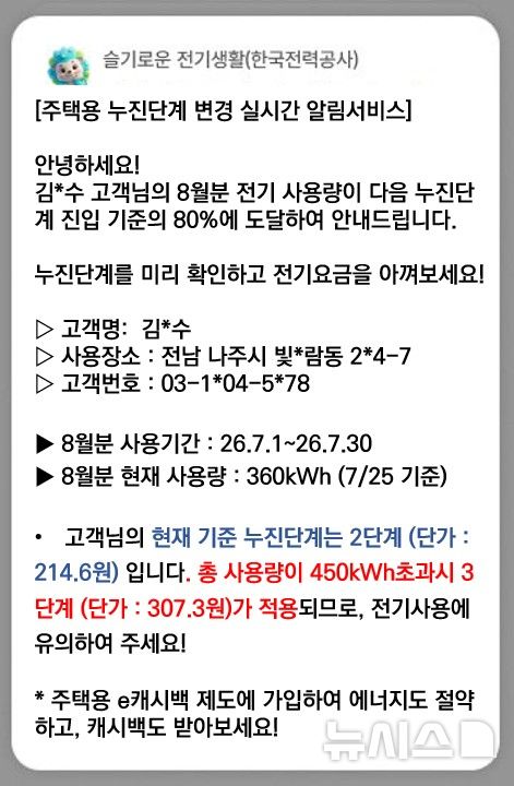 [세종=뉴시스]한국전력은 폭염으로 인한 냉방 수요 급증에 대비해 고객의 전기요금 부담 완화를 돕고자 '주택용 누진단계 변경 실시간 알림 서비스'를 시행한다.(사진=한전 제공)