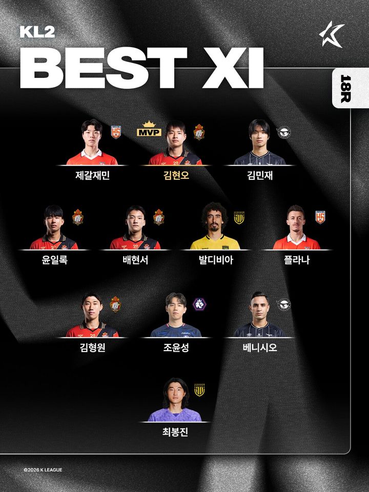 [서울=뉴시스] 하나은행 K리그2 2026 18라운드 베스트11 이미지. (사진=한국프로축구연맹 제공) 2026.07.21. photo@newsis.com *재판매 및 DB 금지